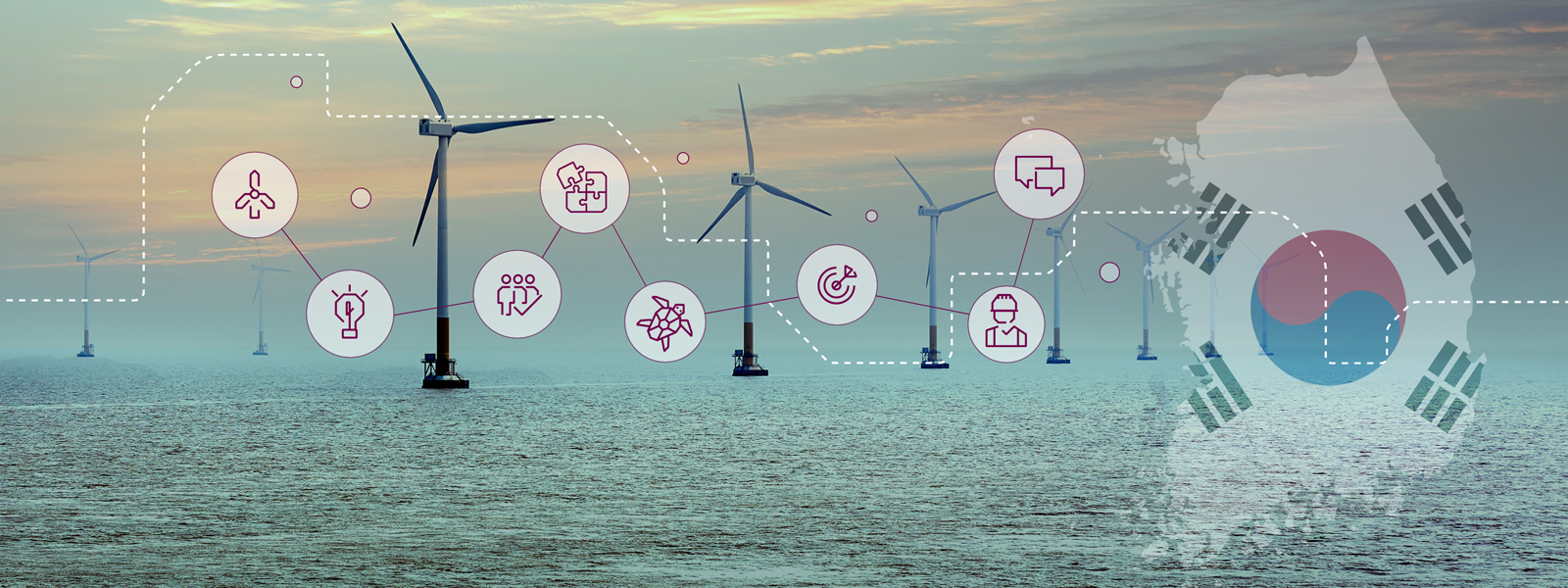 RPS offshore wind partnership with MESI/Seoul National University