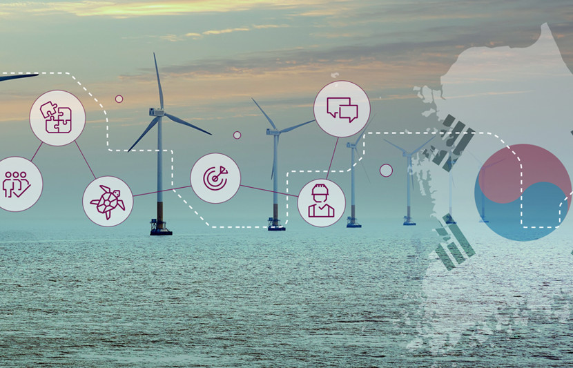 RPS offshore wind partnership with MESI/Seoul National University