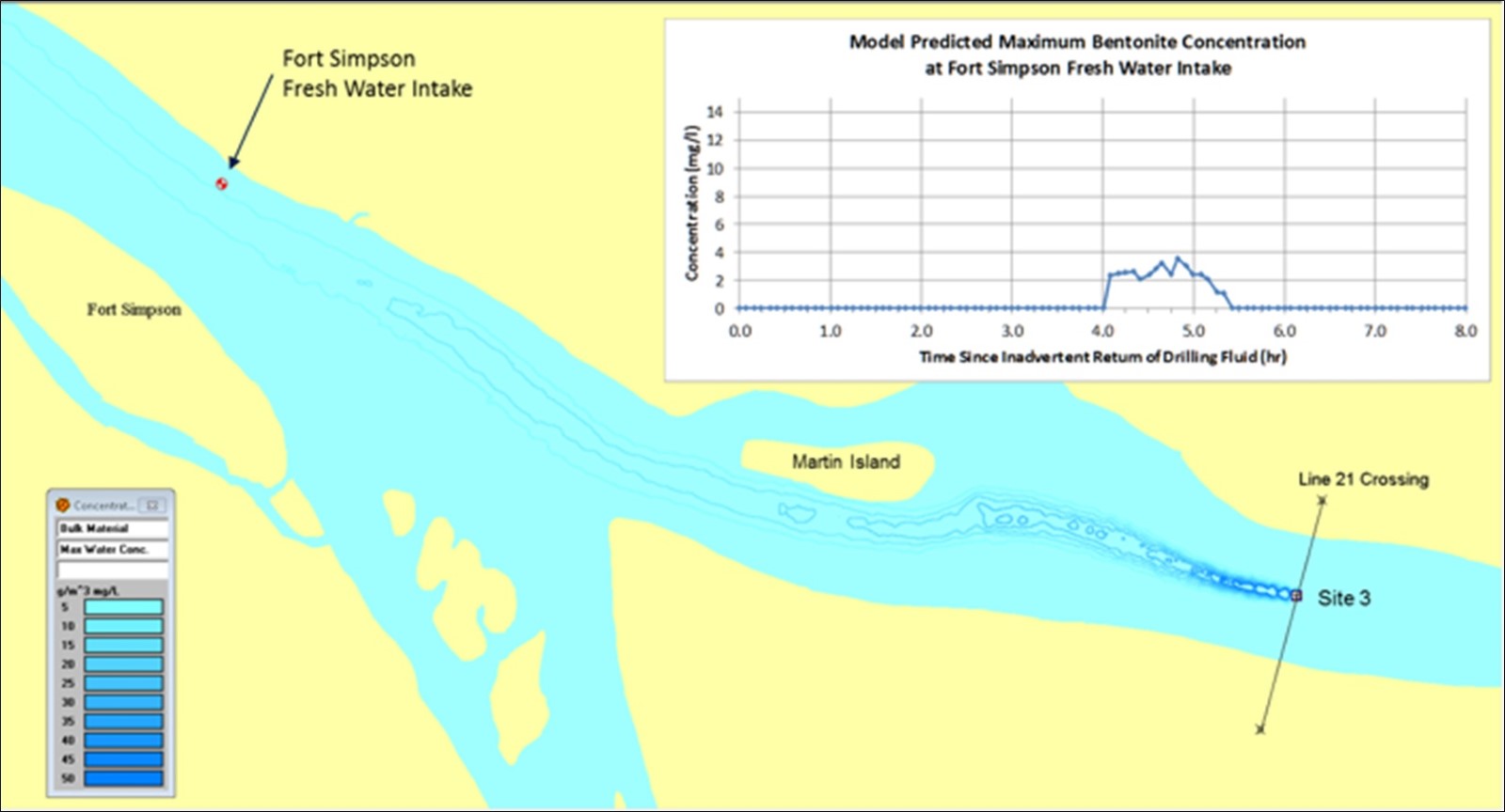 Enbridge River 2 (NAM).jpg