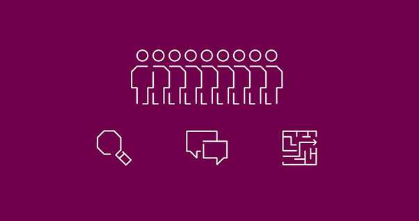 Evidence-based engagement shared through visual storytelling.