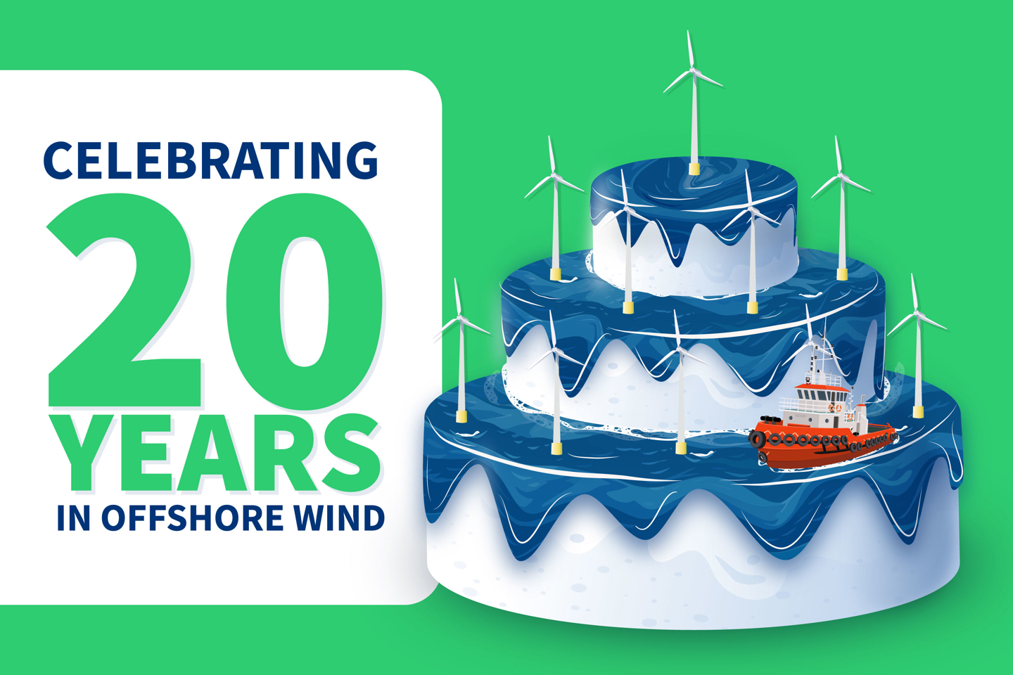 Graphic of birthday cake with offshore wind turbines on top, to celebrate 20 years of experience in offshore wind consulting