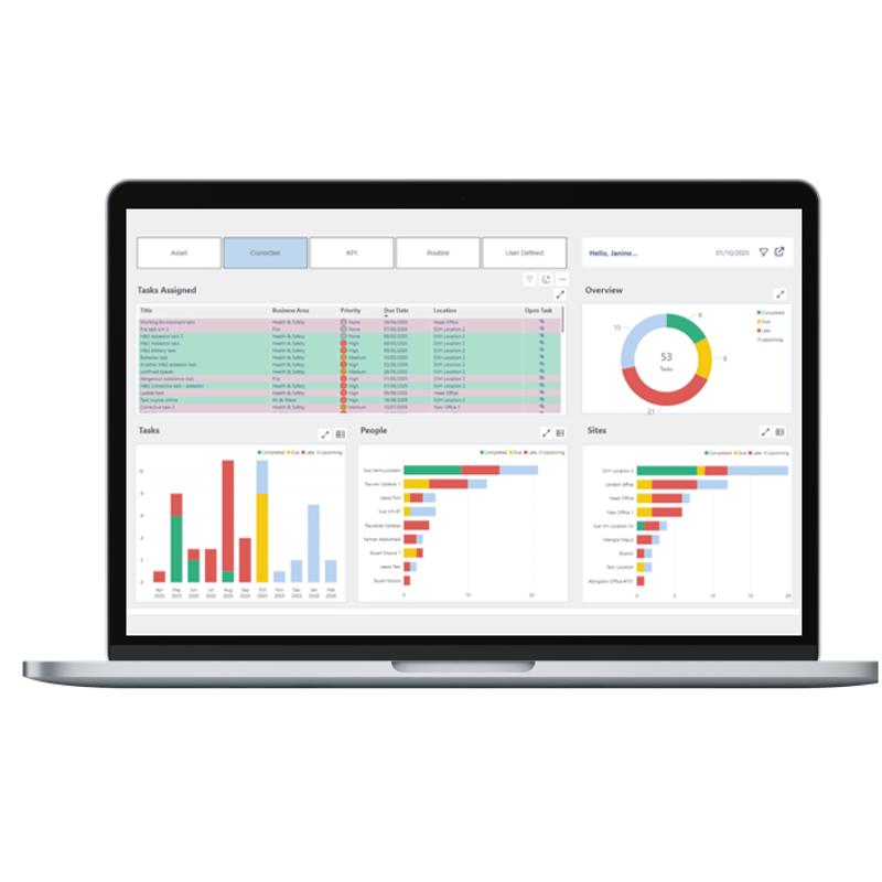 Mosaic Dashboard Screen Shot (1)
